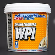 International Protein WPI Review