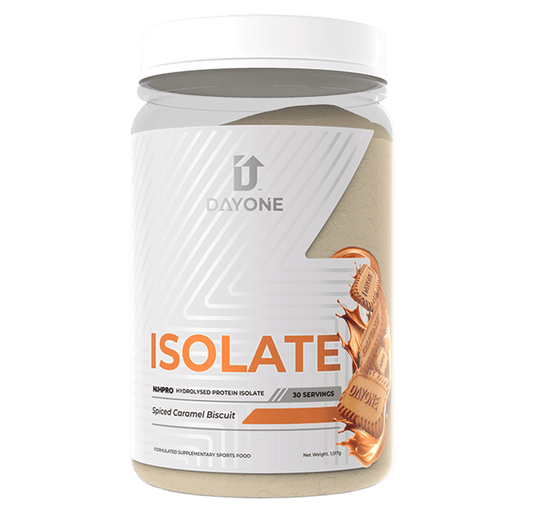 Day One Performance Isolate