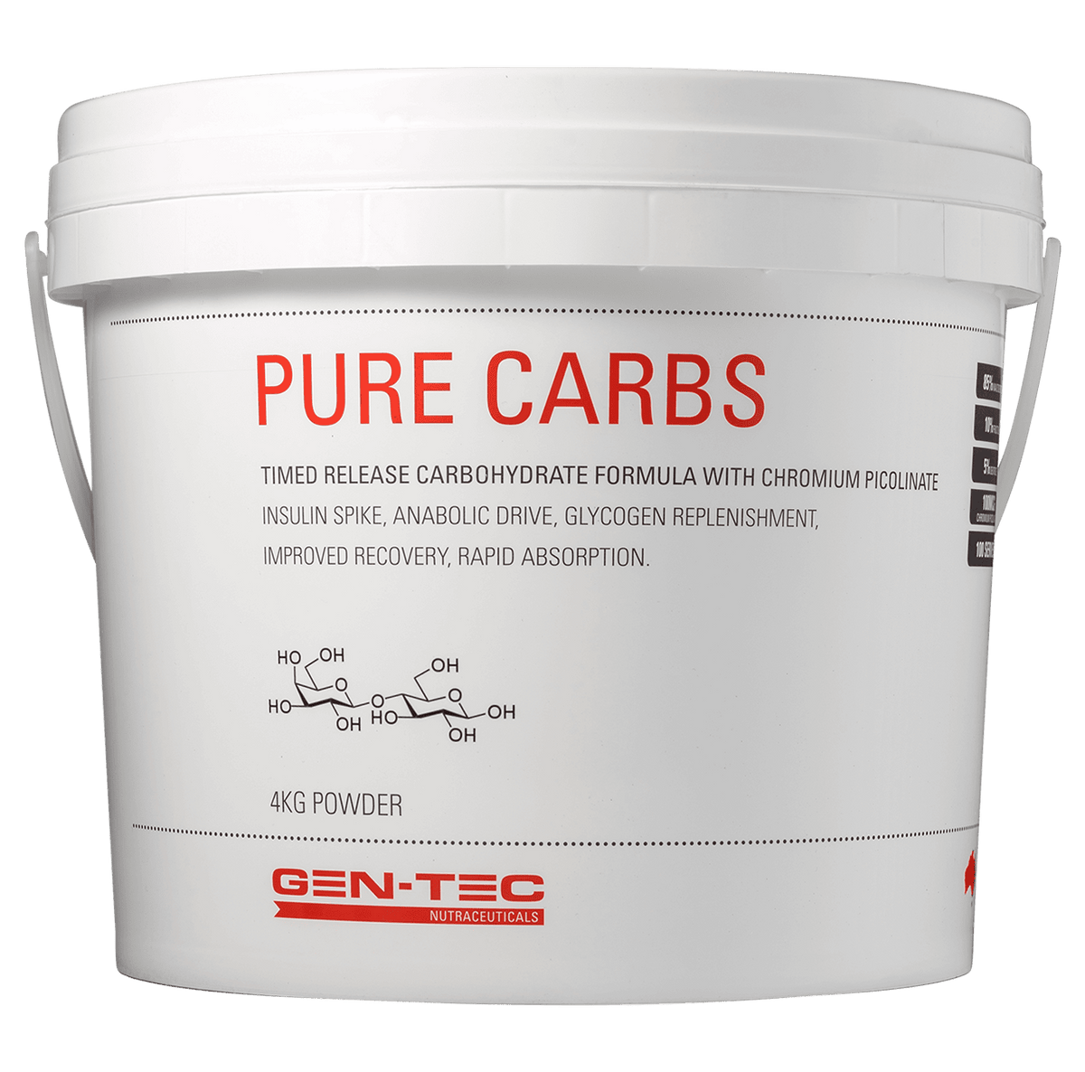 4kg Unflavoured