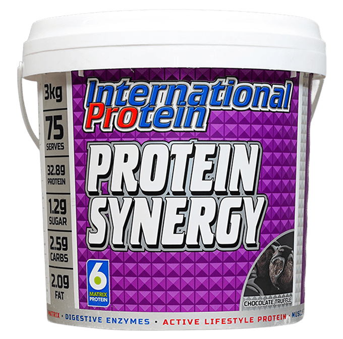 International Protein Synergy