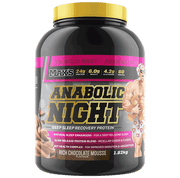 Maxs Anabolic Night