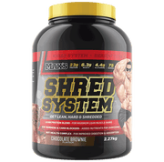 Maxs Shred System