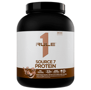 Rule 1 Source7 Protein