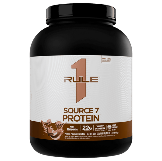 Rule 1 Source7 Protein